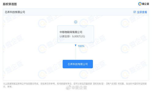 中国移动进军物联网芯片制造业，借力信息系统集成服务谋划科创板上市